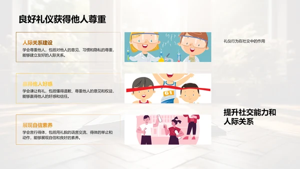 文明礼仪与我