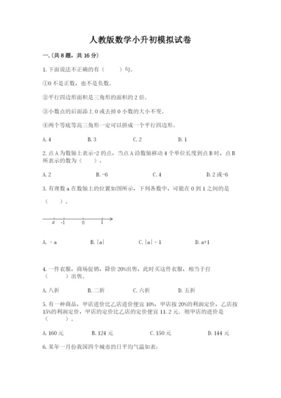 人教版数学小升初模拟试卷含完整答案（夺冠系列）.docx