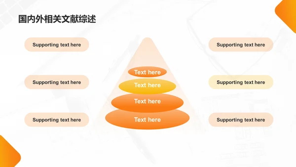 橙色商务现代毕业答辩PPT模板