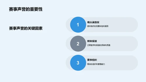 赛事营销：引领胜利