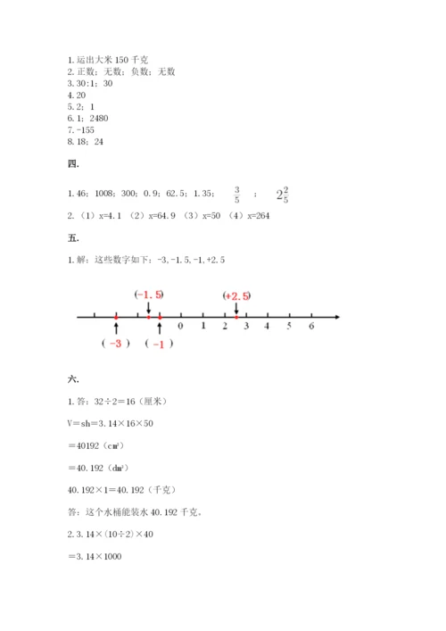 人教版六年级数学下学期期末测试题附参考答案（实用）.docx