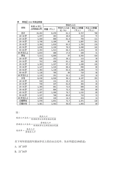 2023年08月浙江艺术职业学院2023年(第二批)编外管理岗位招考聘用笔试历年笔试参考题库附答案解析0