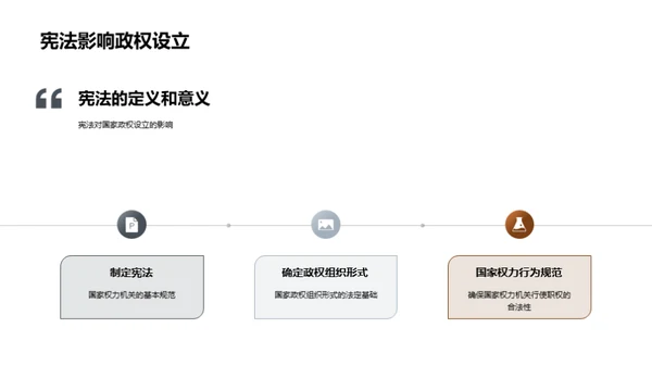 宪法的力量与影响