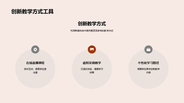 新媒体下的教育革新