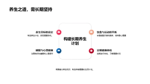 春分季节的健康护航