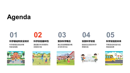 科学实验学习报告PPT模板
