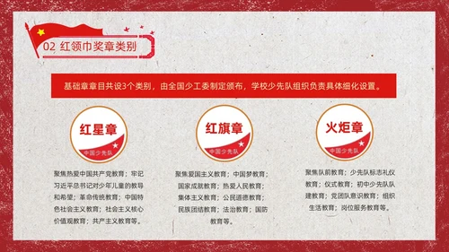 红色复古风少先队争章少年先锋队纪念日动态PPT建队日