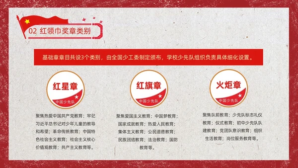 红色复古风少先队争章少年先锋队纪念日动态PPT建队日