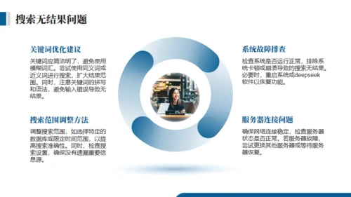 DEEPSEEK使用技巧人工智能通用PPT模板