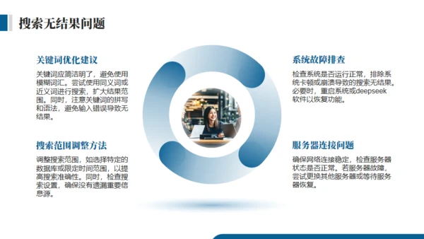 DEEPSEEK使用技巧人工智能通用PPT模板