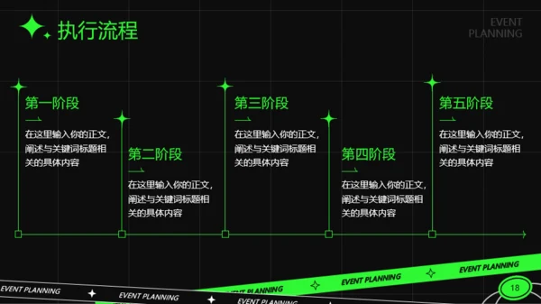 绿色潮流活动策划PPT模板