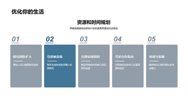 生物医疗化学研究总结