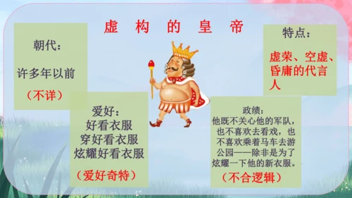 22《皇帝的新装》课件