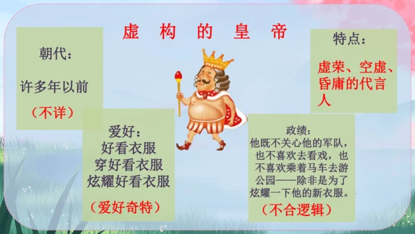 22《皇帝的新装》课件