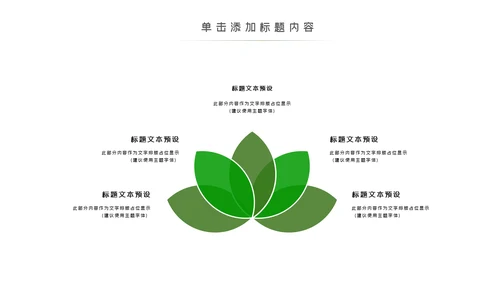环境保护生态森林森业PPT动态模板
