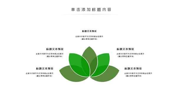 环境保护生态森林森业PPT动态模板