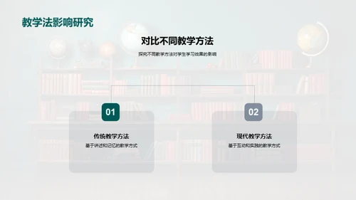 教学法的精进与创新