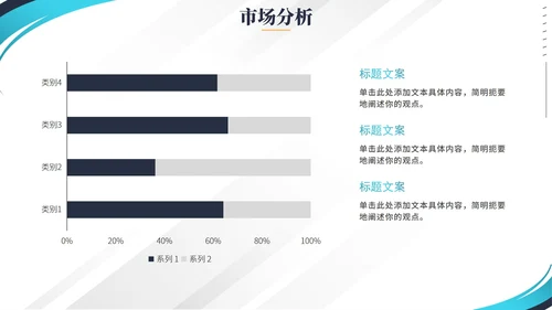 商务简约渐变蓝色商业项目计划书PPT模板