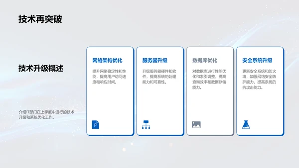 IT季度成果汇报PPT模板
