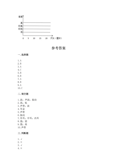 教科版科学四年级上册第一单元《声音》测试卷（名校卷）word版.docx