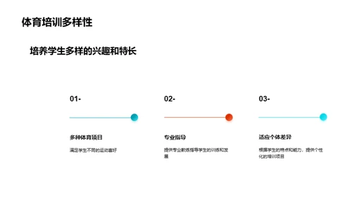 塑造未来：体育培训力量