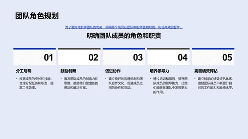 年度部门述职报告PPT模板