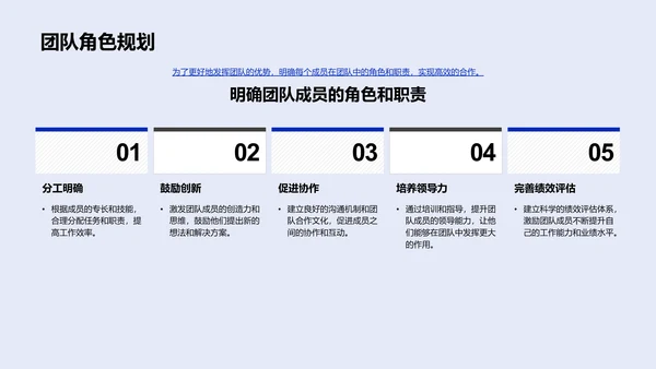 年度部门述职报告PPT模板