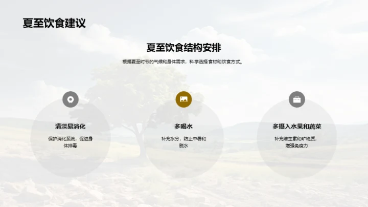 夏至：自然与健康