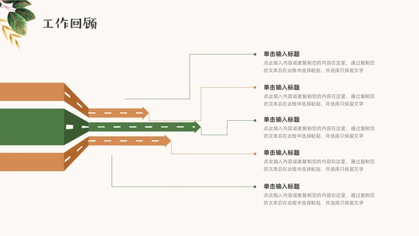 绿色橙色小清新年中工作总结汇报ppt模板年中总结