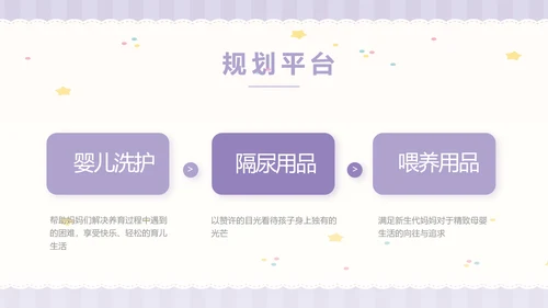 紫色大气母婴婴儿工作总结汇报PPT