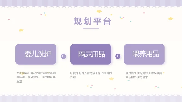 紫色大气母婴婴儿工作总结汇报PPT
