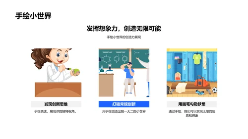 创意手绘教学PPT模板