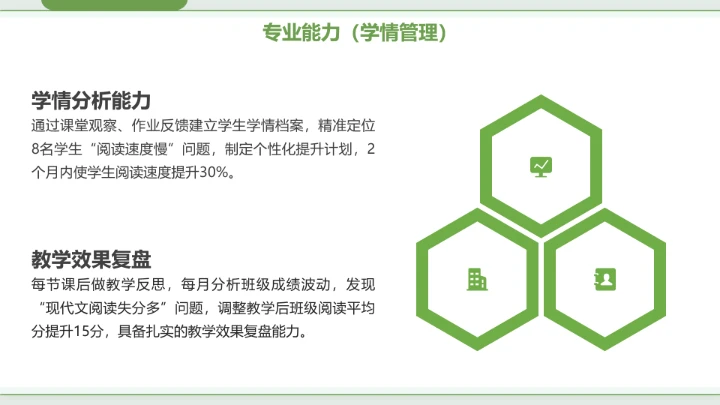 汉语言文学专业大学生求职个人能力综合展示职业生涯规划