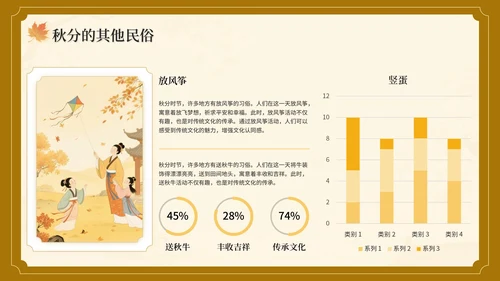 棕色中国风秋分节气介绍主题班会PPT模板