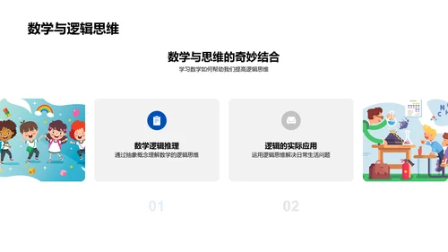数学知识实践教学PPT模板