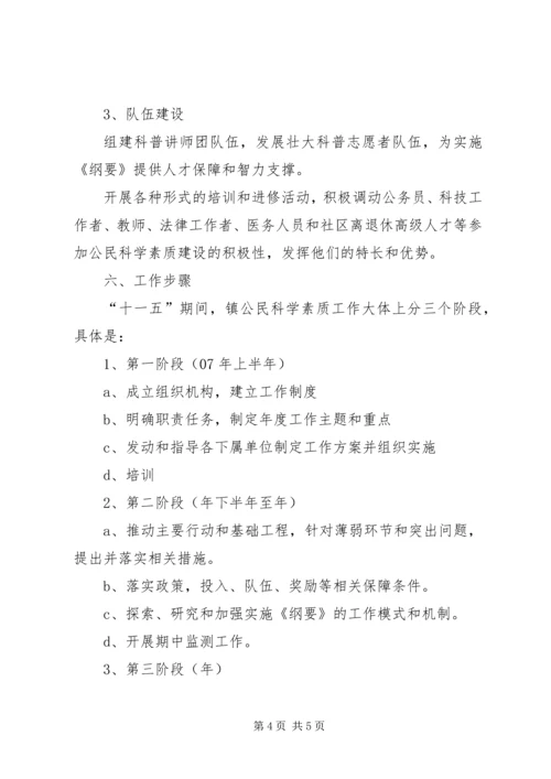 全民科学素质行动工作意见.docx