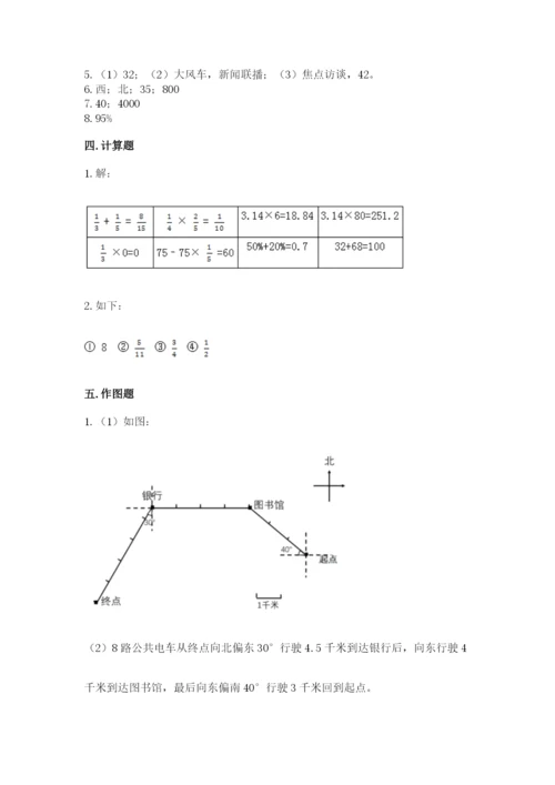 六年级上册数学期末测试卷含答案（夺分金卷）.docx