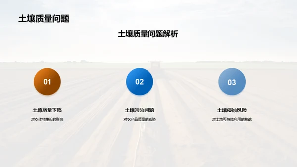 绿色农业之路