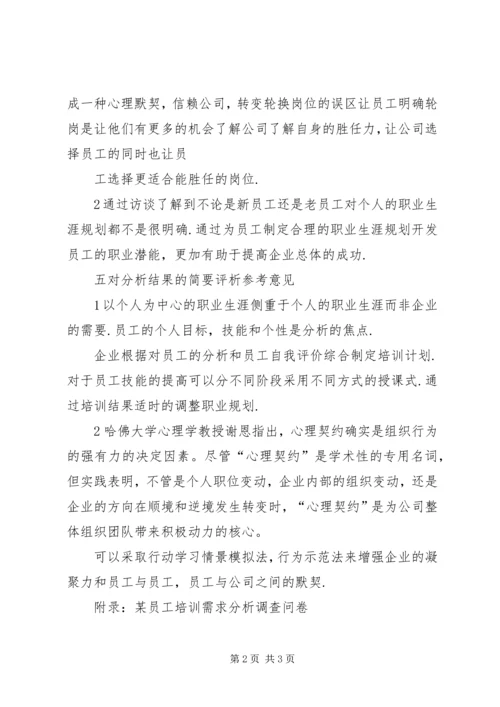 培训工作分析报告 (4).docx
