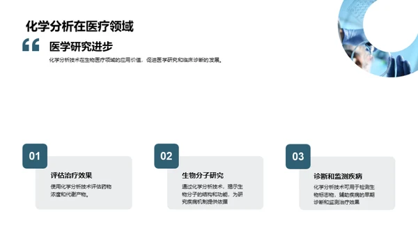 生物医疗领域的化学分析技术