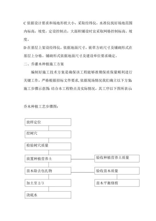 停车场及绿化综合标准施工专业方案.docx