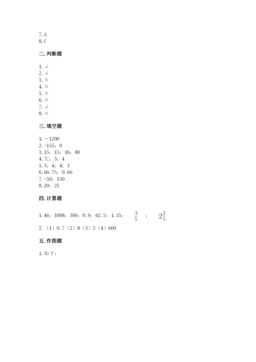 沪教版数学六年级下册期末检测试题带答案（实用）.docx