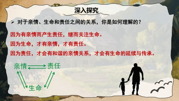 6 散步 课件(共32张PPT)2024-2025学年统编版语文七年级上册