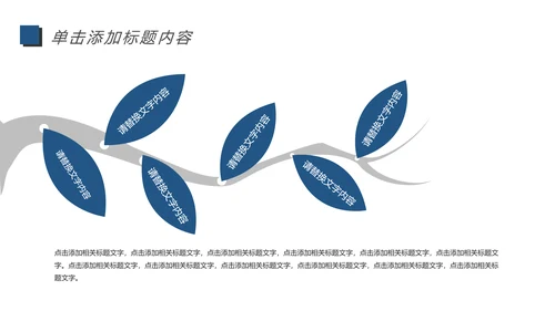 高铁动车铁路局述职报告动态PPT模板