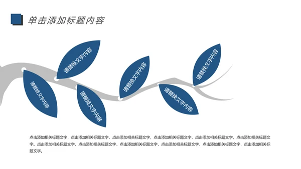 高铁动车铁路局述职报告动态PPT模板