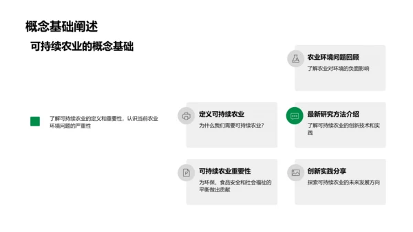 农业可持续发展报告PPT模板