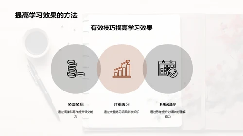 掌握初中语文艺术