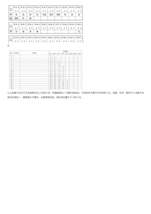 艾宾浩斯记忆表格excel_考研干货如何使用艾宾浩斯曲线帮助记忆知识.docx