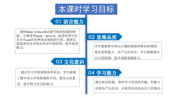 （新课标）Unit 4 Section A 3a-3c  课件+内嵌音频（新目标七下Unit 4 D