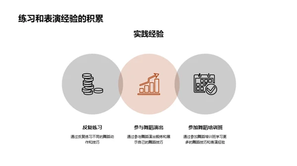 简约风教育培训教学课件PPT模板